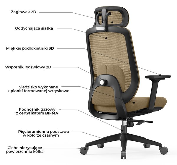 Ergonomiczny fotel biurowy z regulacjami Runo, zgodny z normą BHP