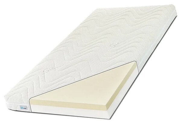 Dziecięcy materac z pianki visco active 2x tereza 7x B5-M67