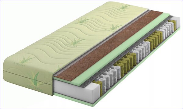 Materac Kieszeniowo Kokosowy Aloe Vera 140X200 S0-E50