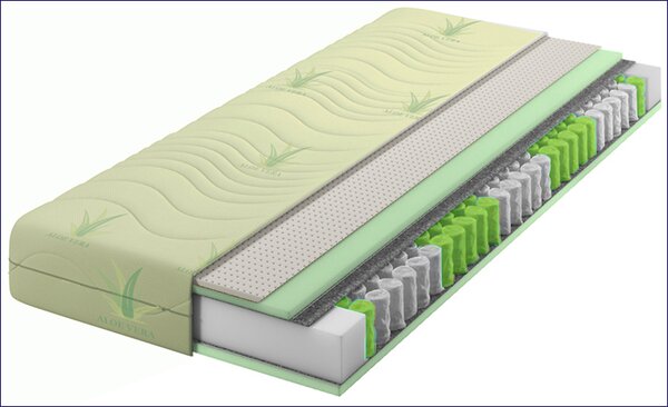 Materac kieszeniowo-lateksowy aloe vera 120x200 E6-G63