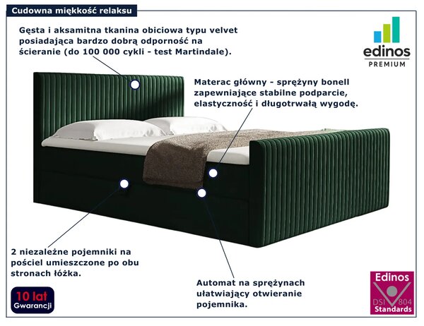 Zielone welurowe łóżko pikowane 5 rozmiarów L2-W14