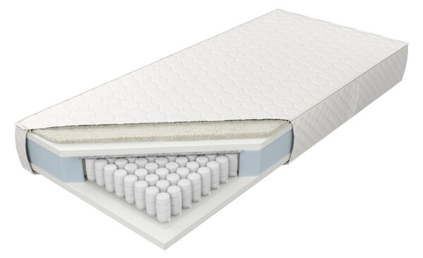 Materac Estrella Lux LXI