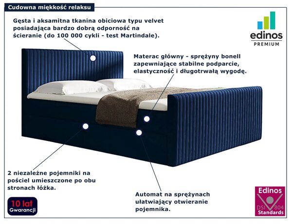 Granatowe łóżko z pojemnikiem 5 rozmiarów P9-L09