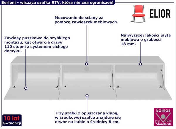 Biała nowoczesna szafka RTV - Berloni 4X