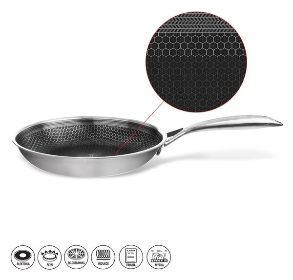 Patelnia z powierzchnią nieprzywierającą Orion Cookcell, ⌀ 24 cm