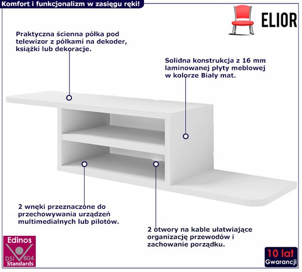 Biała Półka Ścienna Pod Tv H0-W40
