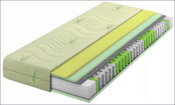 Materac Kieszeniowy Z Pianką Visco Aloe Vera 120X200 4 Kolory S1-F24