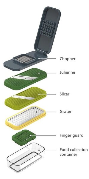Wielofunkcyjna krajalnica Multi-Prep Compact – Joseph Joseph