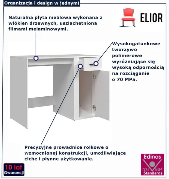 Białe biurko komputerowe S0-F09