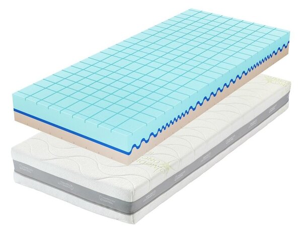 Materac ortopedyczny Tropico Guard Medical 24, 200x200 cm
