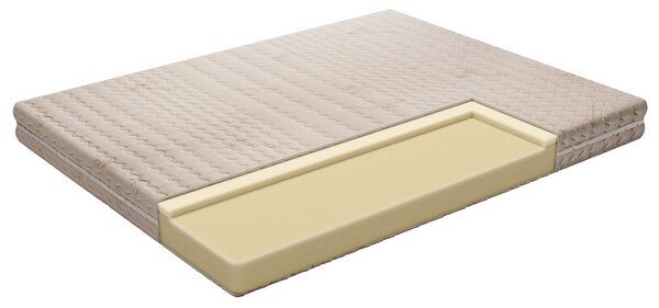 Materac ze strefami anatomicznymi Memory Basic, 120x200 cm