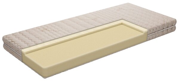Materac ze strefami anatomicznymi Memory Basic, 80x200 cm