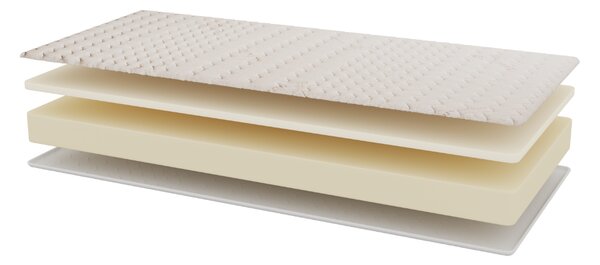 Materac ze strefami anatomicznymi Memory Basic, 120x200 cm