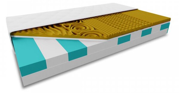 Materac warstwowy VISCO MEMORY 17 cm 80 x 200 cm Ochrona materaca: BEZ ochraniacz na materac