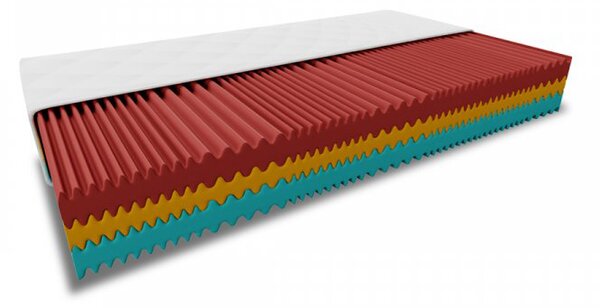 Materac piankowy ROYAL 21 cm 120 x 200 cm Ochrona materaca: BEZ ochraniacz na materac