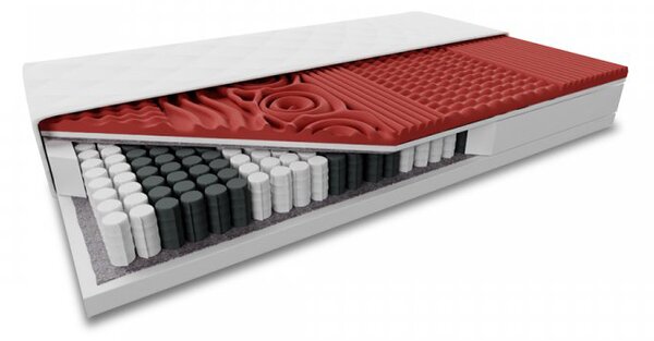 Materac kieszeniowy MEMORY LUX 21cm 90 x 200 cm Ochrona materaca: BEZ ochraniacz na materac