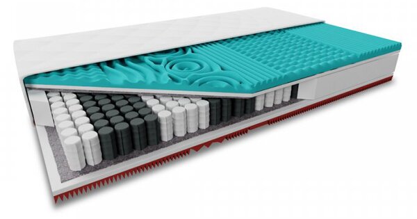Materac kieszeniowy MEMORY EXTRAFLEX 25cm 90 x 200 cm Ochrona materaca: W TYM ochraniacz na materac