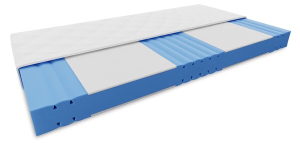 Materac piankowy REMIA 20 cm 80 x 200 cm Ochrona materaca: BEZ ochraniacz na materac