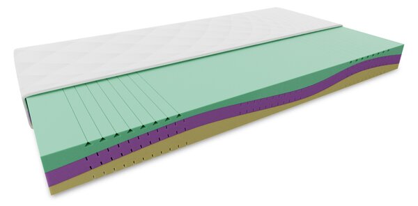 Materac piankowy EUREBIA 23 cm 90 x 200 cm Ochrona materaca: BEZ ochraniacz na materac