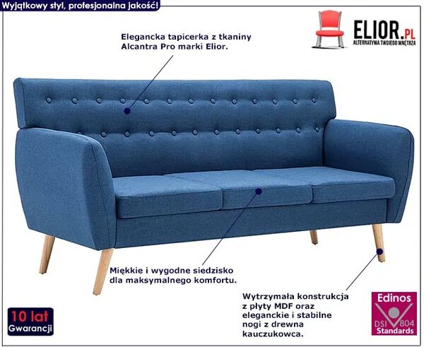 3 osobowa niebieska sofa pikowana F6-G11