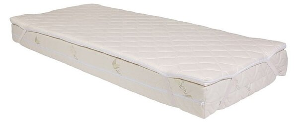 Średnio twardy piankowy topper 140x200 cm HR 5 – B.E.S