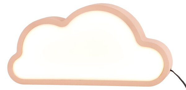 Różowa lampka dziecięca Cloud – Candellux Lighting