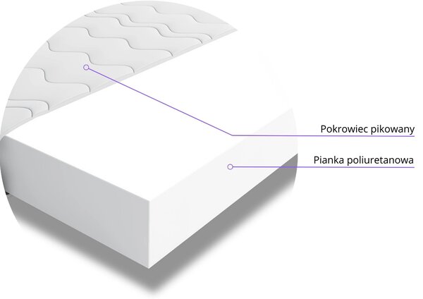 Materac do spania piankowy Dagnatt 80x200 jednoosobowy