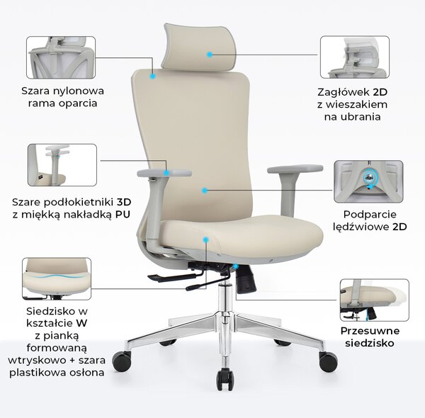 Fotel biurowy ergonomiczny ANGEL GelatO Szary