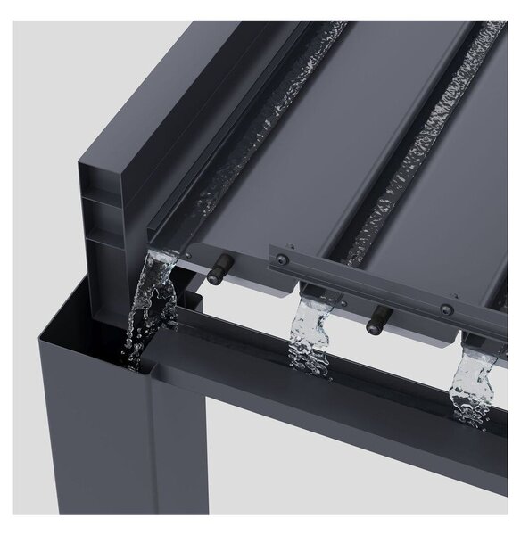 Pergola bioklimatyczna Intro Neo – Rojaplast