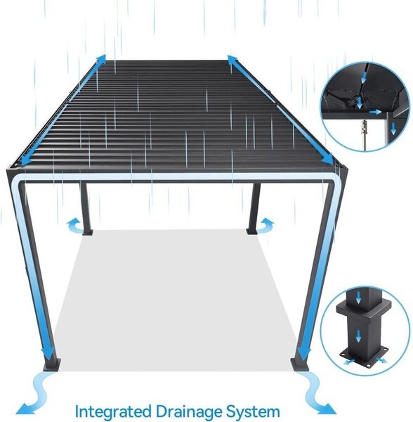 Pergola bioklimatyczna Intro Neo – Rojaplast