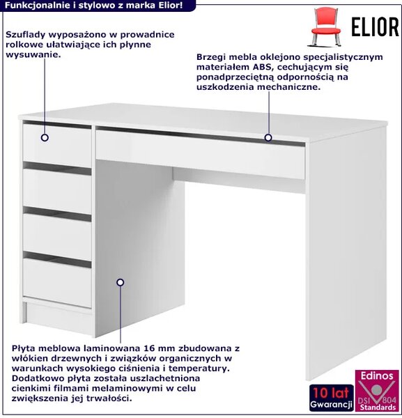 Białe biurko skandynawskie z szufladami W9-H90