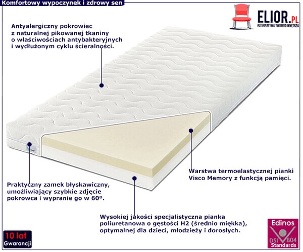 Dziecięcy materac visco memory K8-G03