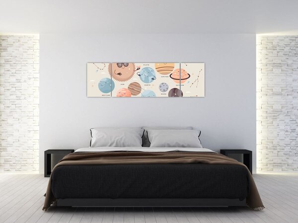 Obraz - Planety z nazwami (170x50 cm)