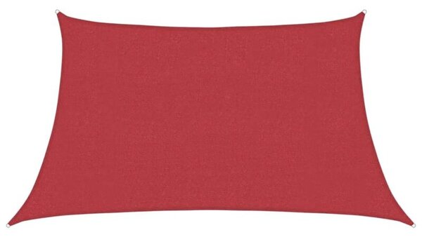 Żagiel przeciwsłoneczny, 160 g/m², czerwony, 3/4x2 m, hdpe