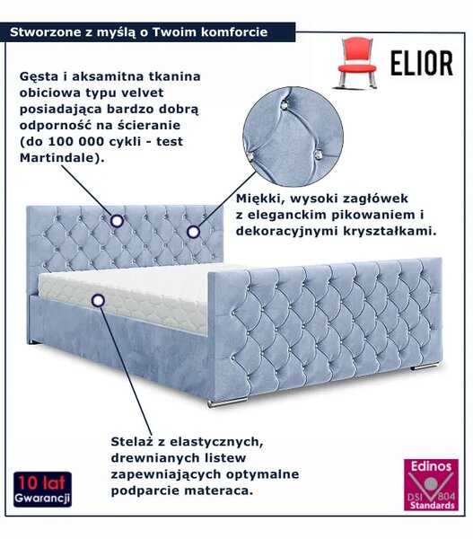 Błękitne welurowe łóżko pikowane 5 rozmiarów C3-N73