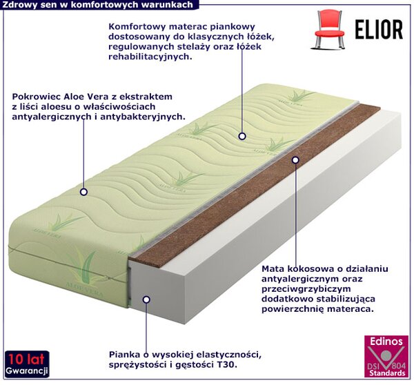 Materac piankowo-kokosowy z pokrowcem aloe vera 140x200 B4-R61