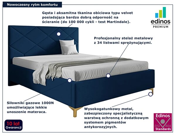 Granatowe łóżko tapicerowane welurem 4 rozmiary M8-E55