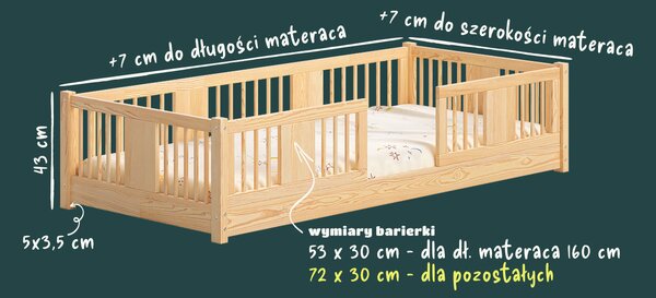 Łóżko dziecięce LENA – podłogowe łóżko z dwiema wysokimi barierkami