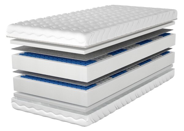 Materac kieszeniowy pocket z pianką poliuretanową Velario 80x200