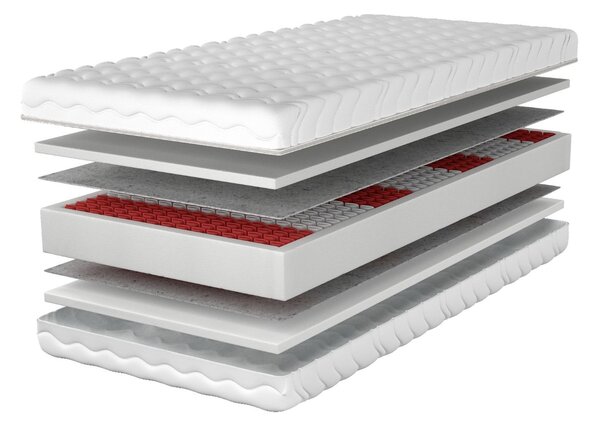 Materac kieszeniowy multipocket z pianką poliuretanową Verano 80x200