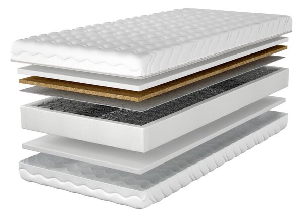 Materac bonellowy z matą kokosową Sleepo 80x200