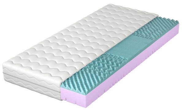 Materac piankowy z pianką profilowaną Talia 70x200