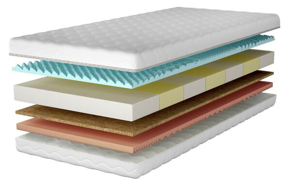 Materac piankowy z matą kokosową i pianką profilowaną 7-strefową Dormio 70x200