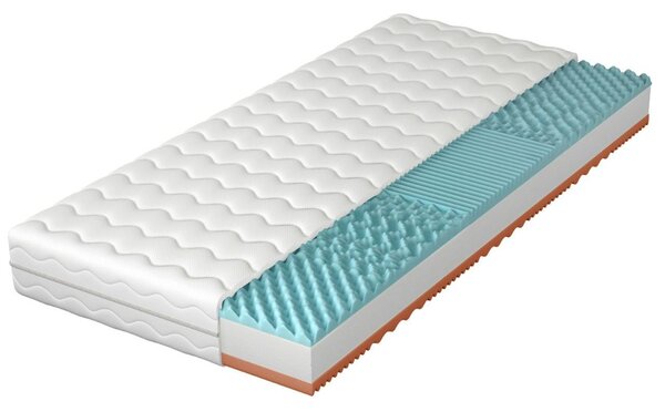 Materac piankowy z 7 strefami twardości i profilowaną pianką Rovii 70x200
