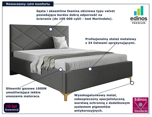 Ciemnoszare łóżko tapicerowane welurem 4 rozmiary G5-G00