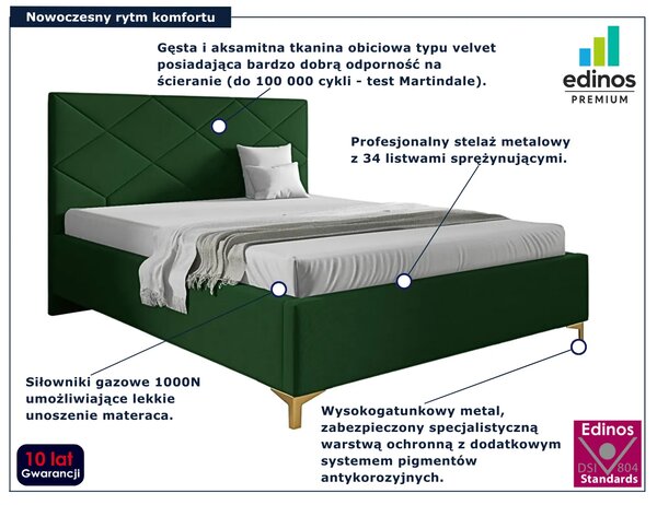 Zielone łóżko tapicerowane z pojemnikiem 4 rozmiary P1-F39
