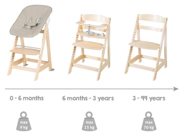Beżowo-naturalne krzesełko do karmienia Born Up 2in1 Luxe – Roba