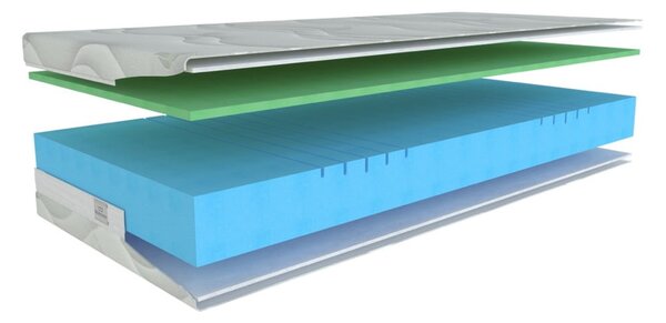 Twardy/ekstra twardy piankowy materac dwustronny/termoregulacyjny 140x190 cm Polargel Superior – Materasso