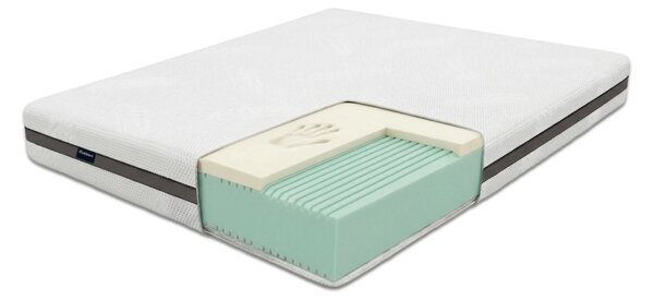 Materac piankowy Mommye 80x190