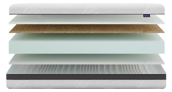 Materac piankowy Datus 80x190